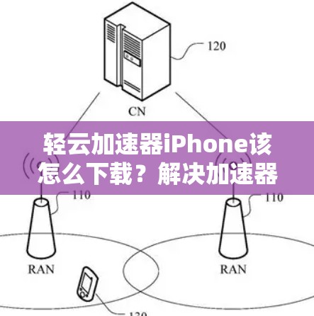 轻云加速器iPhone该怎么下载？解决加速器问题的必选工具！
