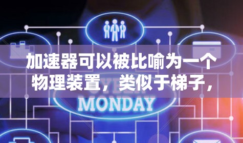 加速器可以被比喻为一个物理装置,类似于梯子,但它与梯子的结构和功能有所不同。以下是对这个比喻的详细解释 加速器可以被比喻为一个物理装置,类似于梯子,但它与梯子的结构和功能有所不同。以下是对这个比喻的详细解释