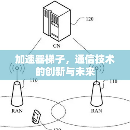 加速器梯子,通信技术的创新与未来 加速器梯子,通信技术的创新与未来