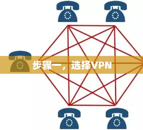 步骤一,选择VPN 步骤一,选择VPN