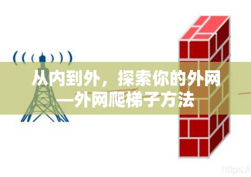 从内到外,探索你的外网—外网爬梯子方法 从内到外,探索你的外网—外网爬梯子方法