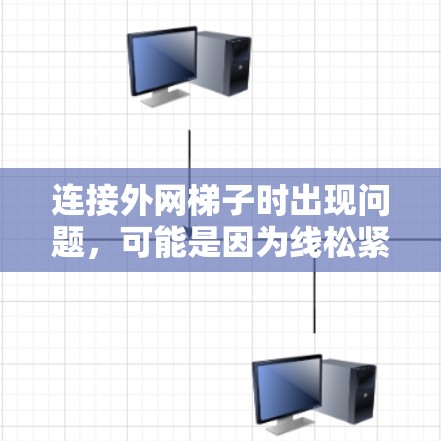 连接外网梯子时出现问题，可能是因为线松紧、连接器不牢固、插头不稳固等。以下是一步一步的解决方案