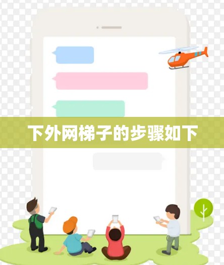 下外网梯子的步骤如下