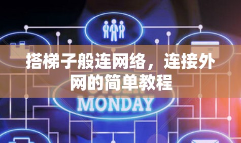 搭梯子般连网络,连接外网的简单教程 搭梯子般连网络,连接外网的简单教程