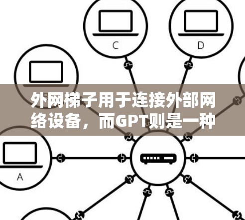 外网梯子用于连接外部网络设备,而GPT则是一种生成式人工智能工具。要利用GPT处理外网梯子问题,可以按照以下步骤进行 外网梯子用于连接外部网络设备,而GPT则是一种生成式人工智能工具。要利用GPT处理外网梯子问题,可以按照以下步骤进行
