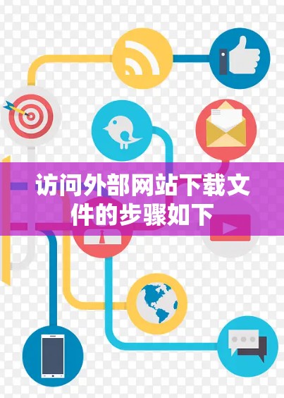 访问外部网站下载文件的步骤如下 访问外部网站下载文件的步骤如下