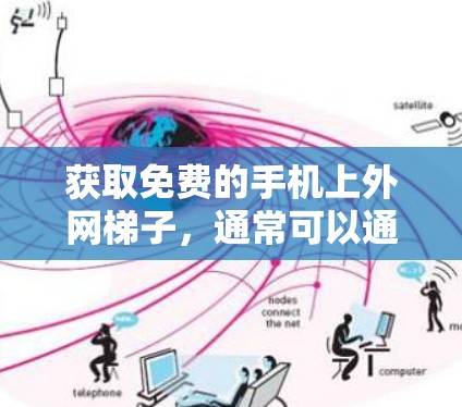 获取免费的手机上外网梯子,通常可以通过购买无线路由器或无线网络接口来进行。这些设备通常支持多种运营商的无线网络,但具体连接步骤可能因运营商而异。以下是一些关键点 获取免费的手机上外网梯子,通常可以通过购买无线路由器或无线网络接口来进行。这些设备通常支持多种运营商的无线网络,但具体连接步骤可能因运营商而异。以下是一些关键点