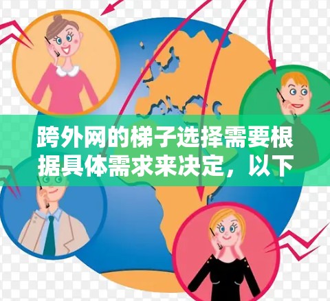 跨外网的梯子选择需要根据具体需求来决定,以下是一些常见的梯子类型及其特点,帮助您更好地选择 跨外网的梯子选择需要根据具体需求来决定,以下是一些常见的梯子类型及其特点,帮助您更好地选择