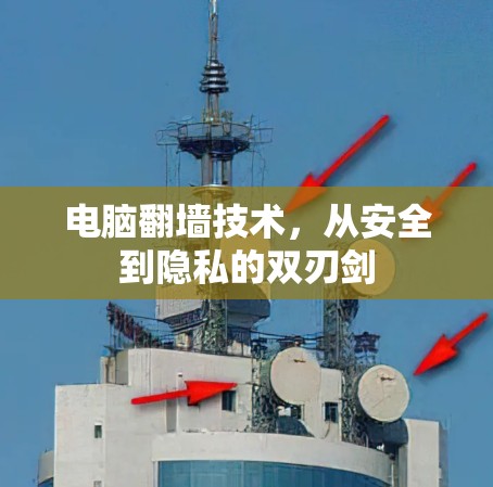 电脑翻墙技术,从安全到隐私的双刃剑 电脑翻墙技术,从安全到隐私的双刃剑