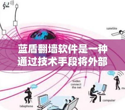 蓝盾翻墙软件是一种通过技术手段将外部信息传输至内部系统的工具，常见于钓鱼邮件、钓鱼网站和钓鱼视频中。以下是对蓝盾翻墙软件的详细分析