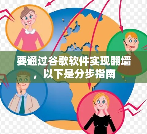 要通过谷歌软件实现翻墙，以下是分步指南